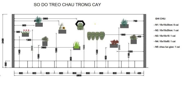 cách treo chậu cây ốp tường