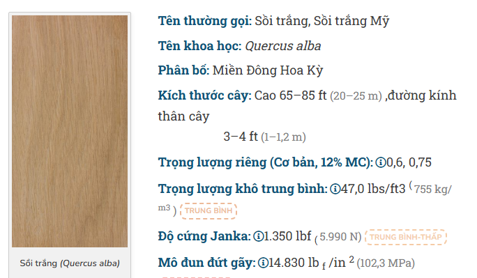 go soi lam tu bep
